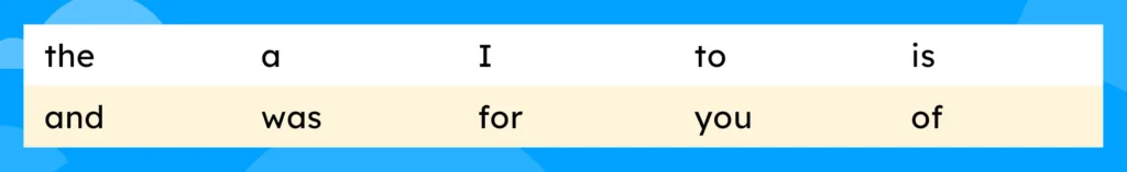 Ten irregularly spelled words: the, a, I, to, is, and, was, for, you, of