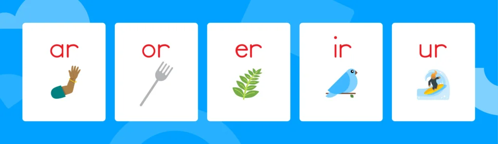 Images to illustrate ar, or, er, ir, and ur.