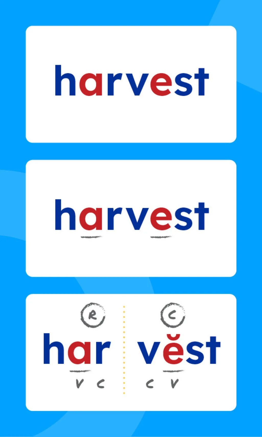 The word "harvest" broken out to show CV and VC sets.