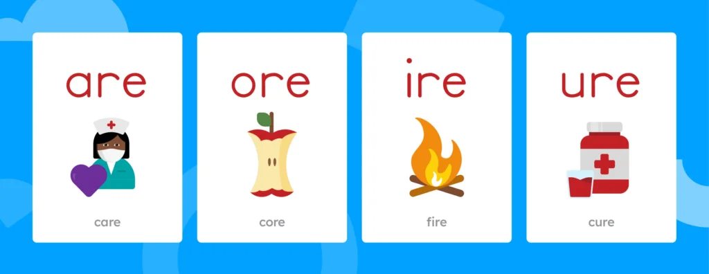 Images for the letter sets of 'are', 'ore', 'ire', and 'ure'.