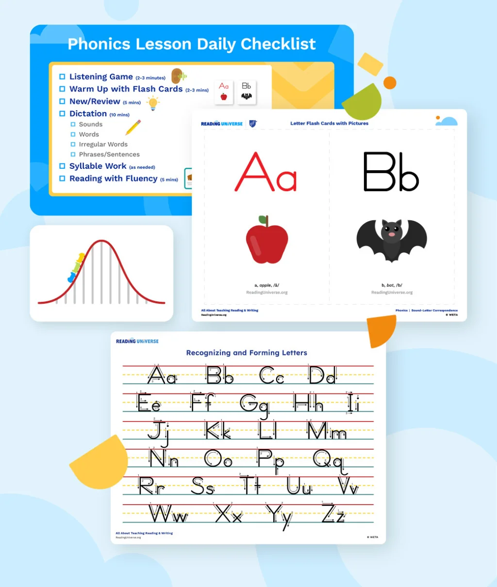 Back to school collection of materials.