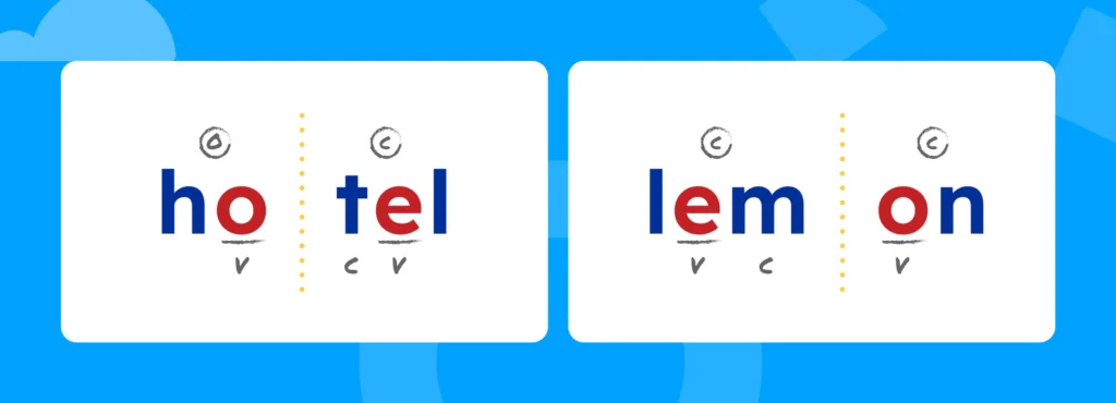 The words "hotel" and "lemon" marked with open and closed syllables, consonants, and vowels.