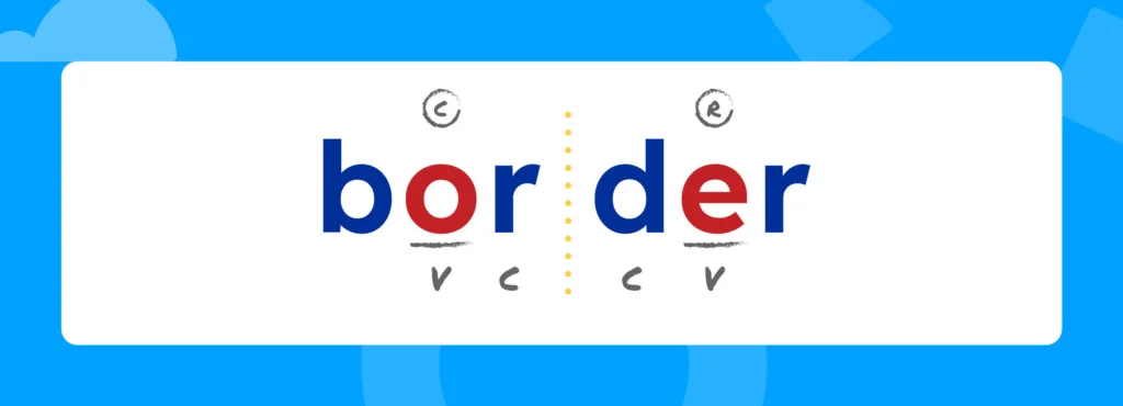 The word "border" with open and closed syllables, vowels, and consonants marked.