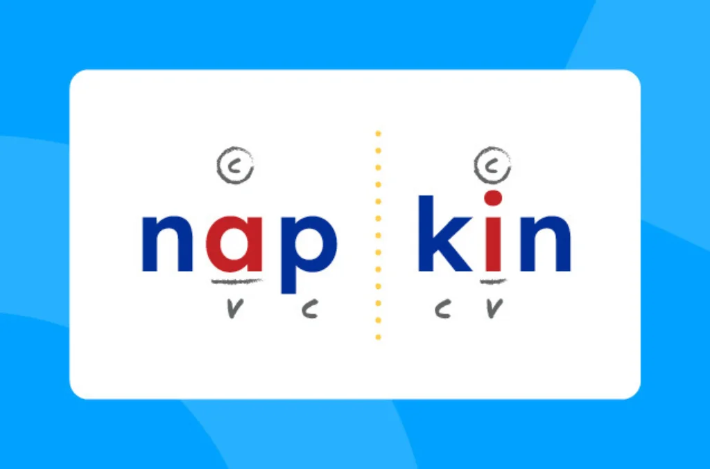 The word "napkin" dived into syllables and marked to indicate vowel and consonant patterns.