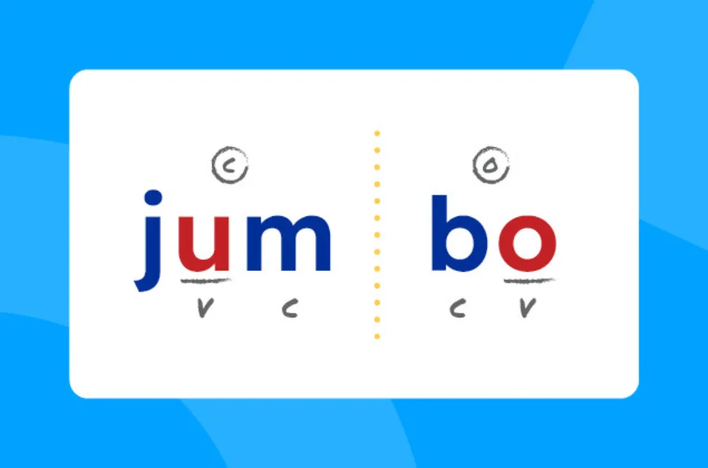 The word "jumbo" divided into syllables with consonants and vowels marked, as well as "open" and "closed" syllables.