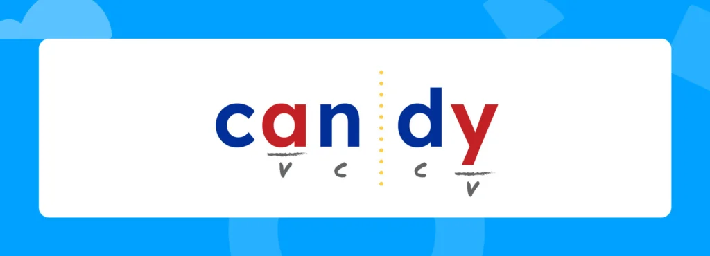 The word candy split into syllables with the consonants and vowels marked.