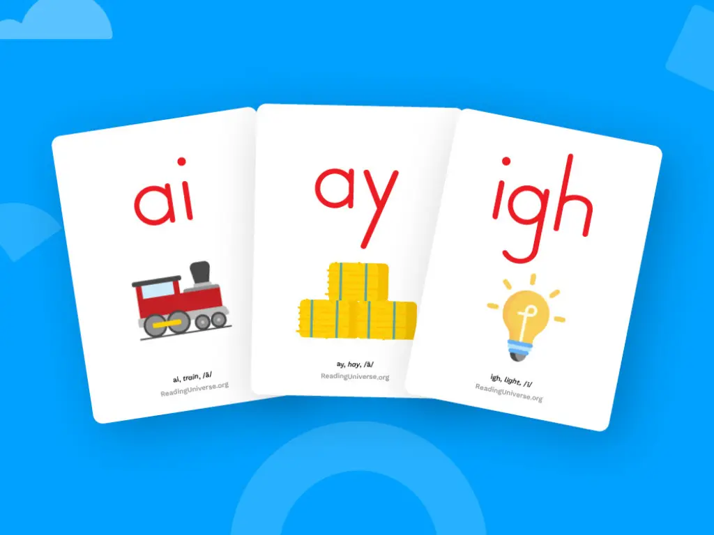3 cards with 'ai' and a train, 'ay' and bales of hay, 'igh' and a lightbulb.