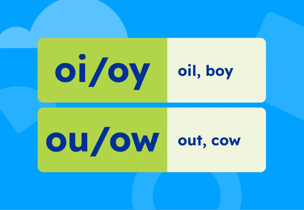 oi/oy as in "oil" and "boy"; ou/ow as in "out" and "cow."