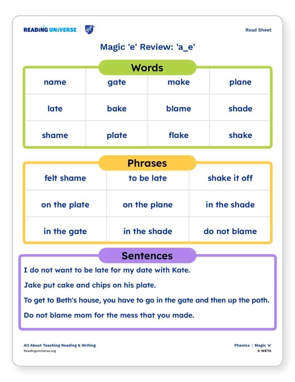 A collection of words, phrases, and sentences related to Magic 'e' review of 'a_e'.