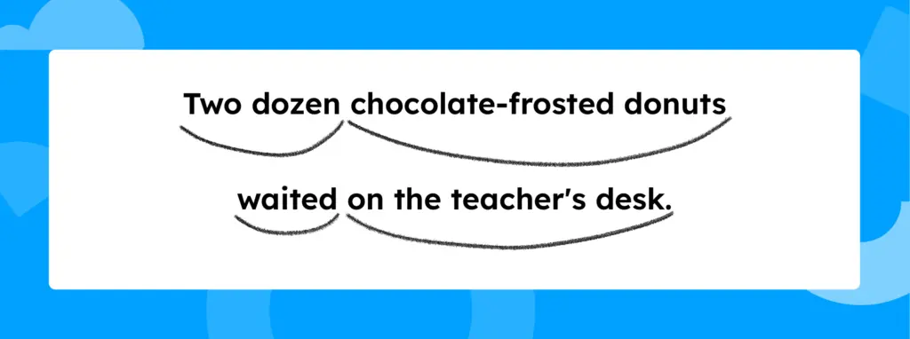 The sentence "Two dozen chocolate-frosted donuts waited on the teacher's desk."
