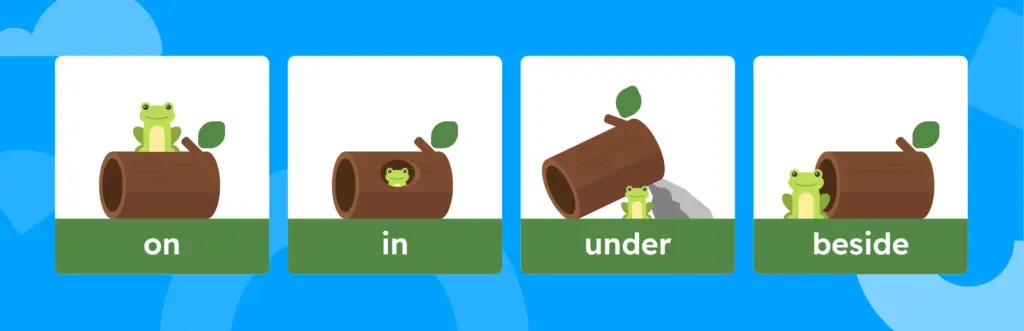 Illustrations of a frog on, in, under, and beside a log.
