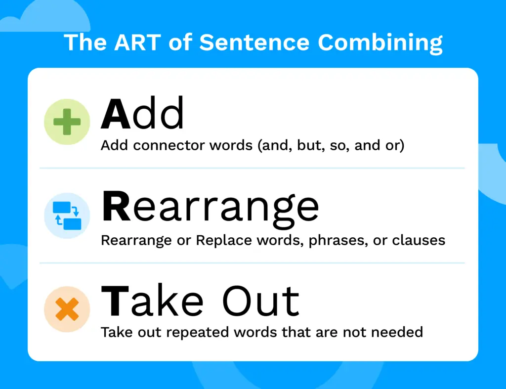 The ART of sentence combining: Add, Rearrange, Take Out