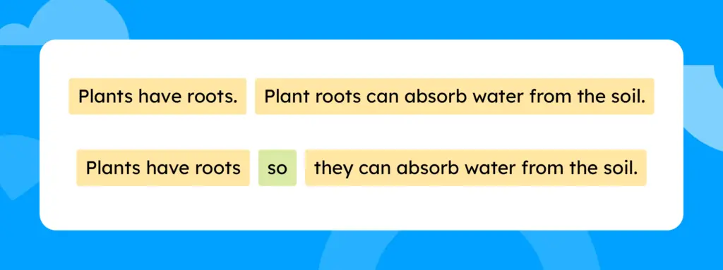 Two sentences that are combined using the word "so."