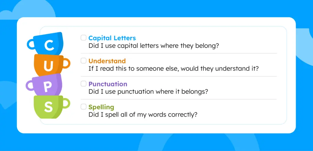 C.U.P.S. = Capital Letters, Understand, Punctuation, Spelling.