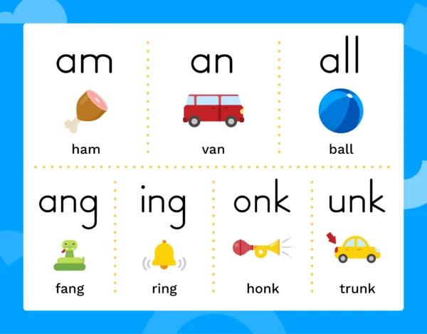 Pictures to go with the letter sets am, an, all, ang, ing, onk, and unk.