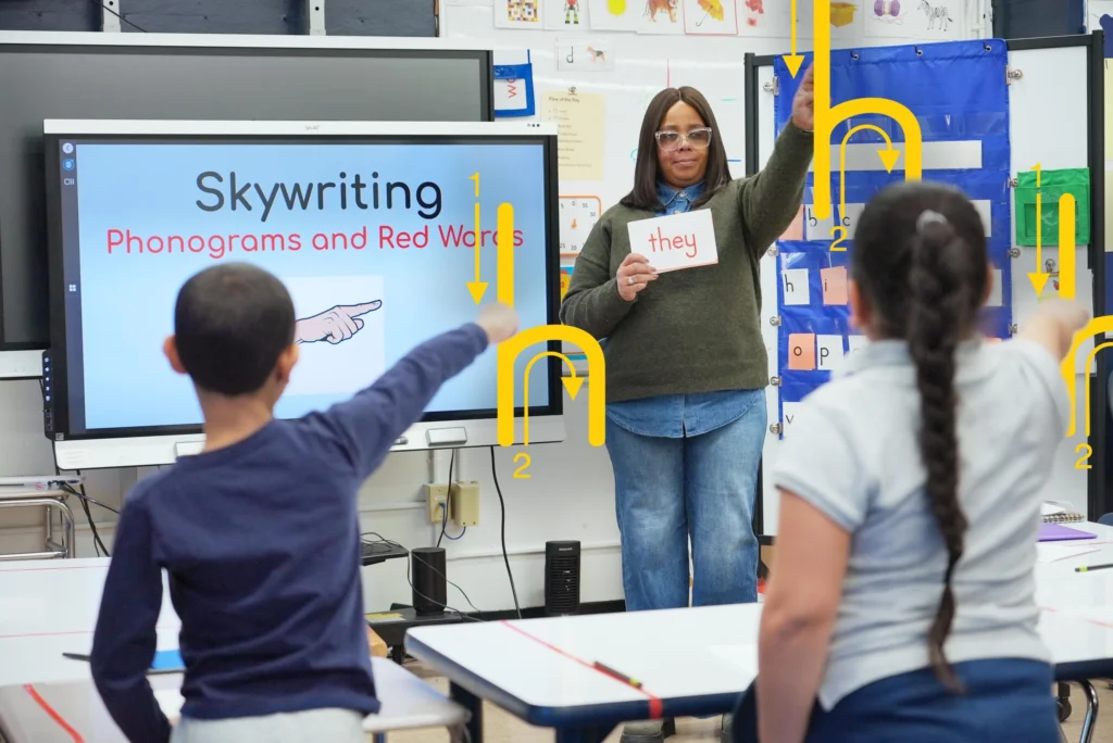 Teacher doing "skywriting" technique with the class.
