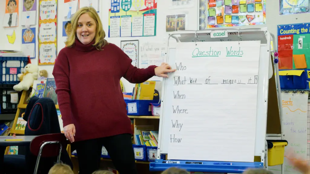 Teacher doing question words lesson.