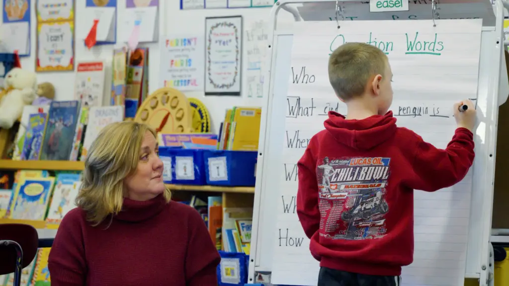 A teacher watching student fill in a sentence starting with "What."