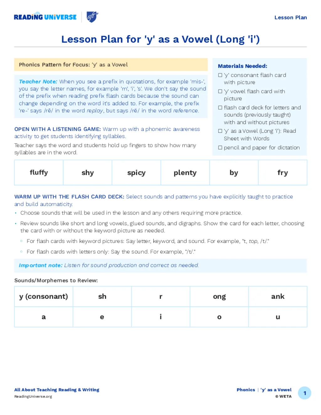 Lesson plan for teaching y as a vowel at the end of a one-syllable word