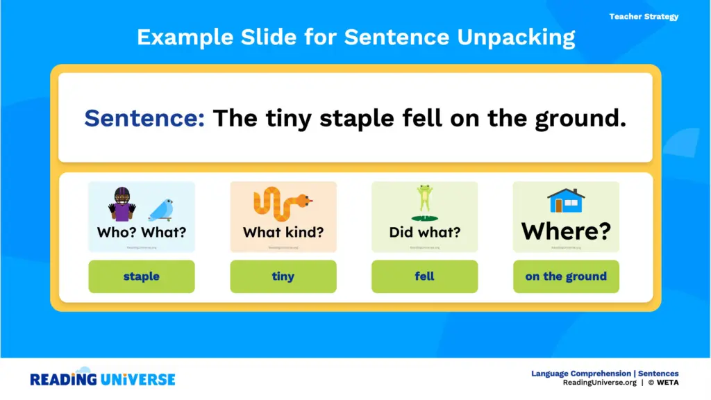 Example Slide for Sentence Unpacking